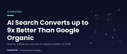 AI Search Converts up to 9x Better Than Google Organic — Here's How to Measure It in 2026