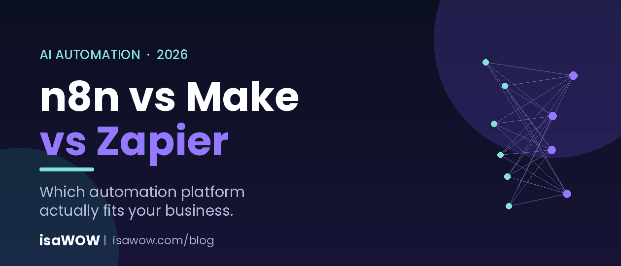 n8n vs Make vs Zapier (2026): Which Automation Platform Fits Your Business?