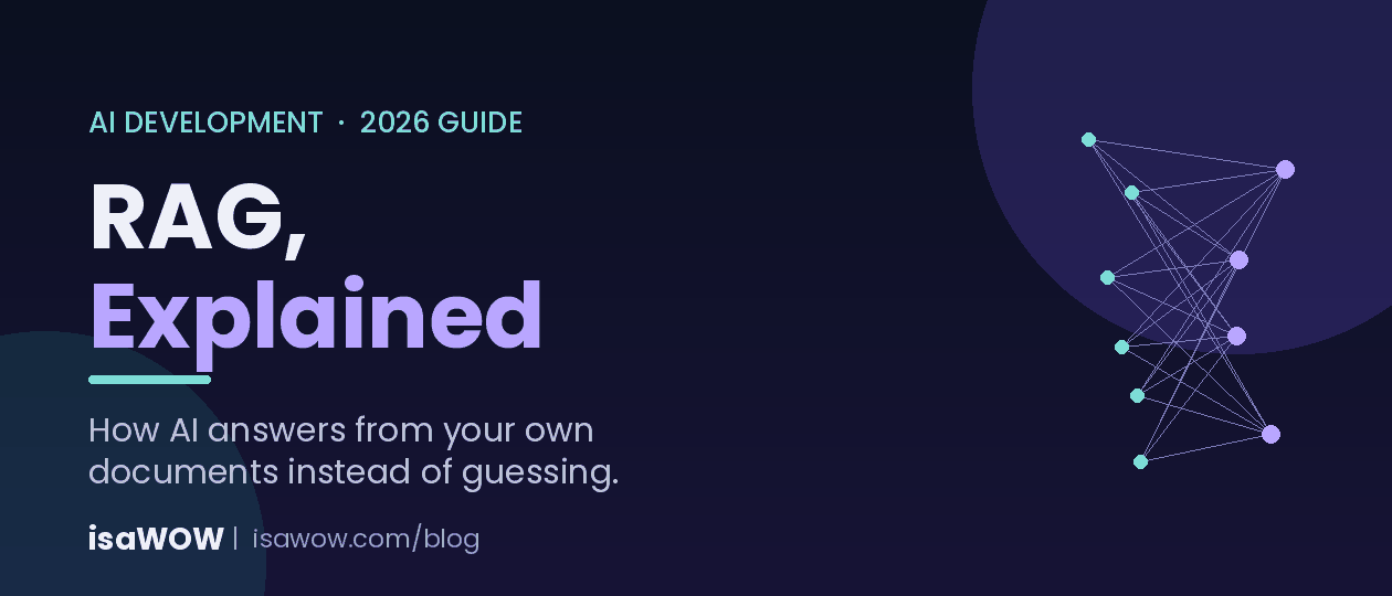 What Is RAG (Retrieval-Augmented Generation)? The 2026 Guide for Business Owners