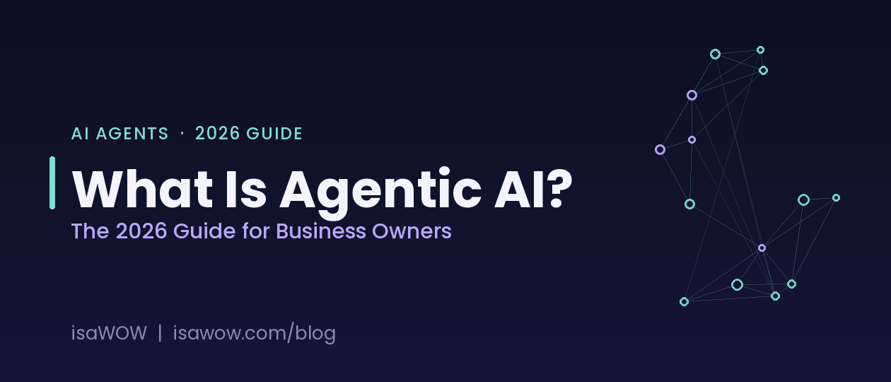 What Is Agentic AI? The 2026 Guide for Business Owners