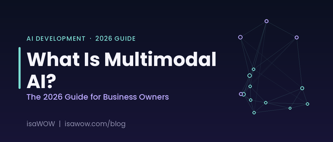 What Is Multimodal AI? The 2026 Guide for Business Owners