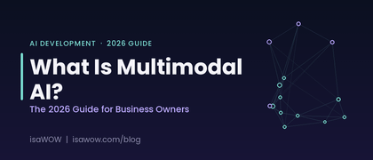 What Is Multimodal AI? The 2026 Guide for Business Owners